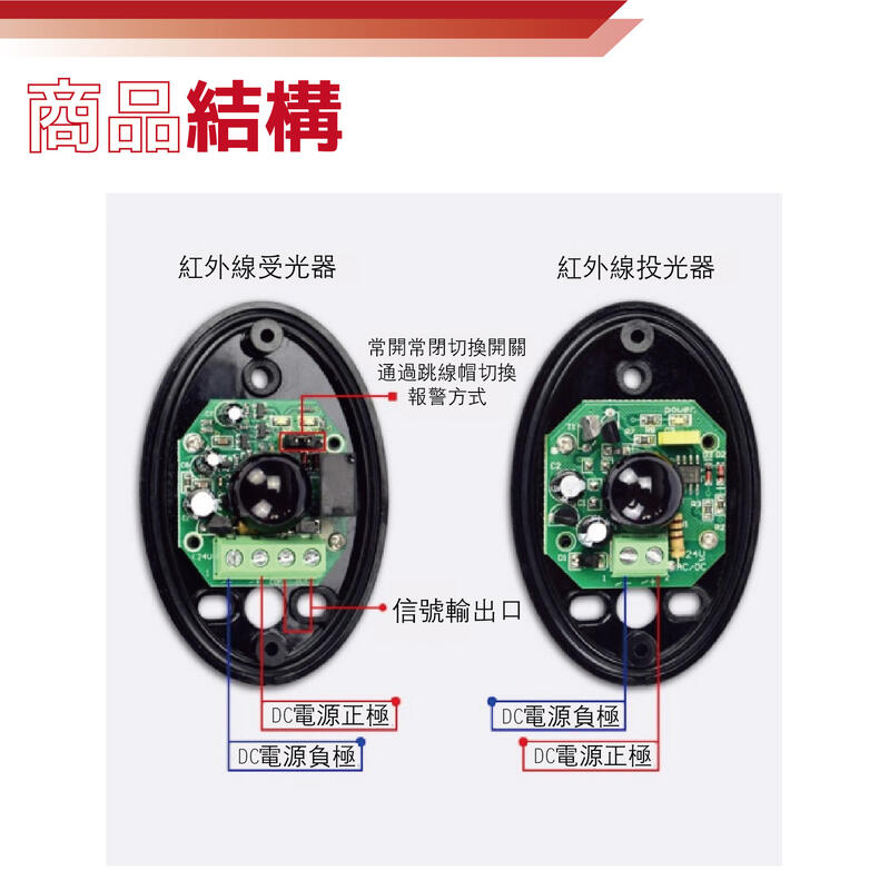 紅外線探測器 單光束20米 對照開關 系統門禁開關 對照式紅外線感應器 遮斷觸發 紅外線對射開關