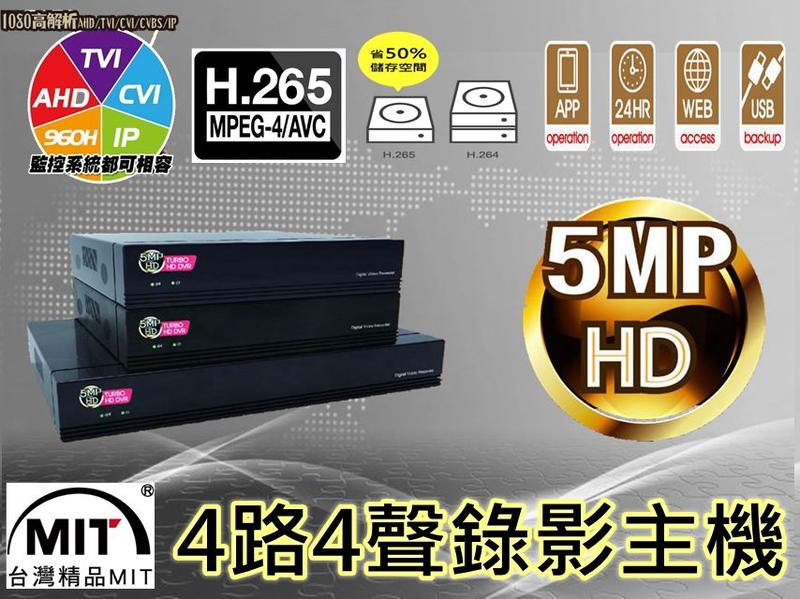 Honeywell【新竹監視器】4路數位H.265高清網路型數位HDMI輸出錄放影機1080P錄影