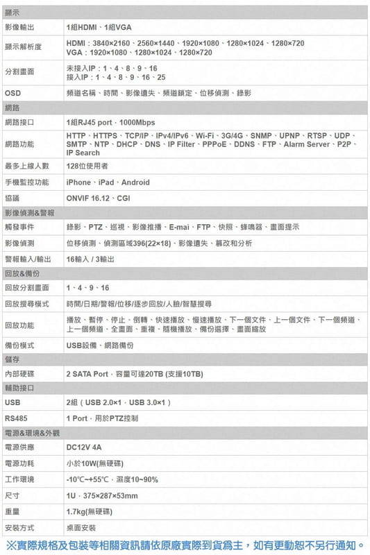 《公司貨含稅》DAHUA DH-XVR5216A-X  16路智慧型五合一XVR錄影主機 【售完為止】