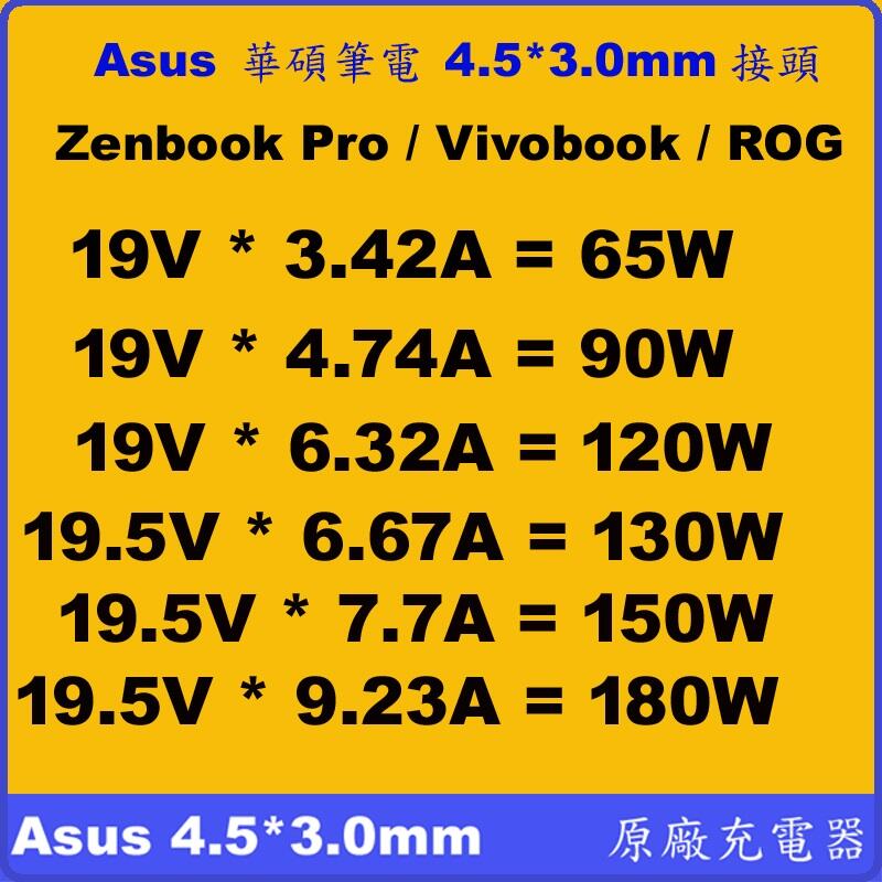 Asus 150W 變壓器 原廠 華碩 180W Zenbook15 UX534FTC UX550GE UX550VD