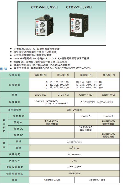ANV CTDV-NA多段雙調調型限時繼電器 110V/220V 1S/10S/1M/10 M (不含底座,含稅價)