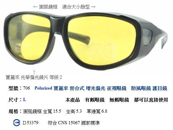 推薦眼鏡品牌 寶麗來偏光眼鏡 密合式防風眼鏡 抗藍光眼鏡 偏光夜視眼鏡 駕駛眼鏡 運動眼鏡 自行車眼鏡 近視太陽眼鏡
