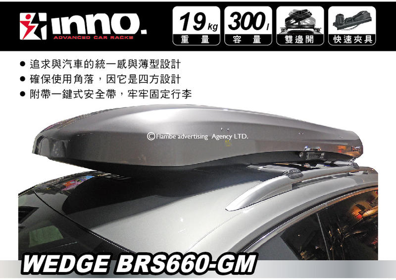 INNO ルーフボックス WEDGE BRS625 楽しく