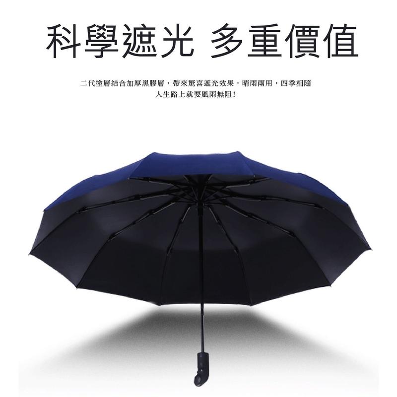 2018最新款 十骨自動傘 自動傘 摺疊傘 雨傘自動傘 黑膠傘 遮陽傘 自動雨傘 自動摺疊傘 加大自動傘