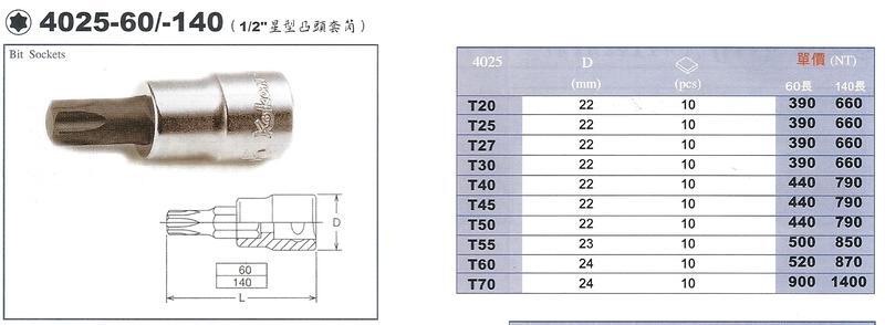 KOKEN 4025-60長 1/2" T套筒 星型凸套筒 星型套筒 T45 T50 T55 T60 T70  日本製造