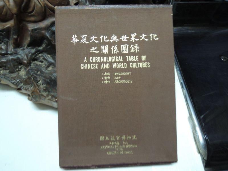 華夏文化と世界文化の関係図録 華夏文化と世界文化の関係図録