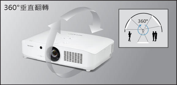 PG-CA40X雷射投影機SHARP  PG-CA40X 夏普雷射投影機LCD