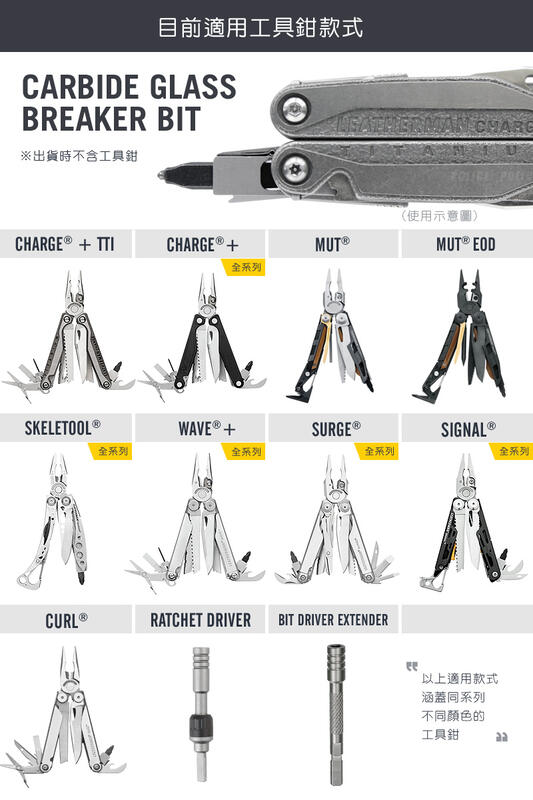 Leatherman Carbide Glass Breaker Bit (#931023)