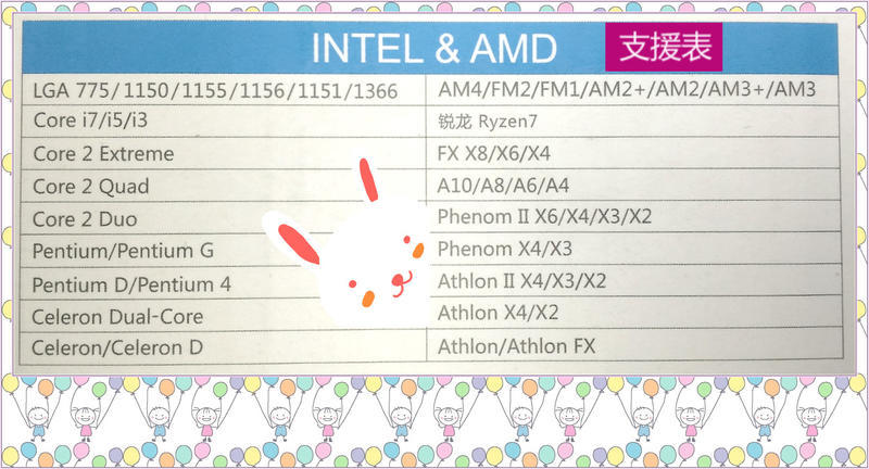 Laptop Amd Radeon Pro 5300m Vs 5500m Gtx 1650 Ti Vs Radeon