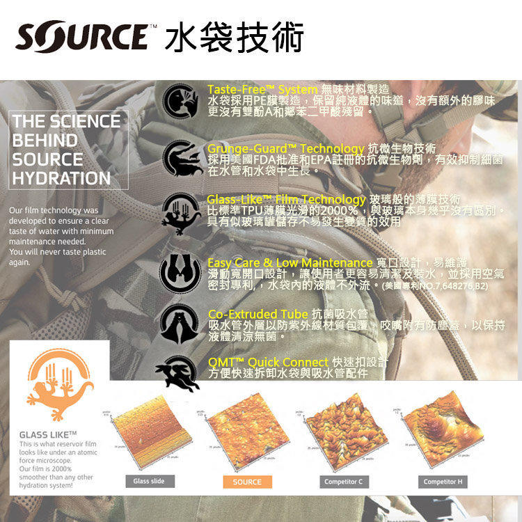 【山道具屋】Source WXP Storm Valve 軍用加油蓋口快拆強固型水袋(2L)