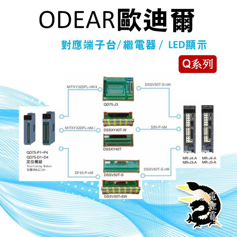 J ODEAR歐迪爾 MITXY32DFL-nM線對應端子台 Q系列輸出Relay省配 繼電器 LED顯示 #電控小玩咖