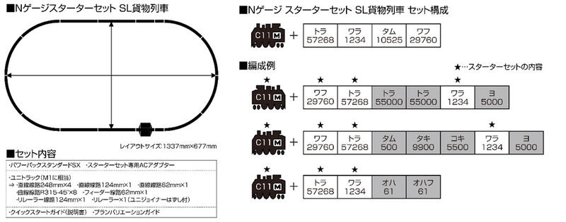 八田元氣小棧: 日版全新 KATO 10-012 入門套裝組 蒸氣機關車 C11 貨物列車 (5輛) | 露天市集 | 全台最大的網路購物市集