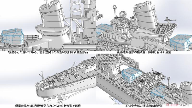 Fine Molds 1/350 帝國海軍驅逐艦潮IJN Ushio (FW3) (38003) | 露天市