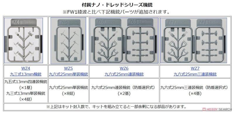 Fine Molds 1/350 帝國海軍驅逐艦潮IJN Ushio (FW3) (38003) | 露天市