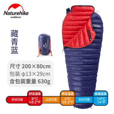 Naturehike cw300 hotsell