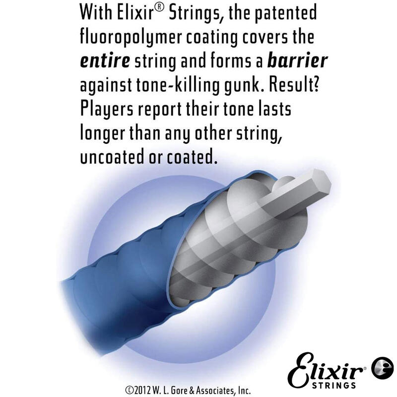  elixir 12 53 nanowab 16545 