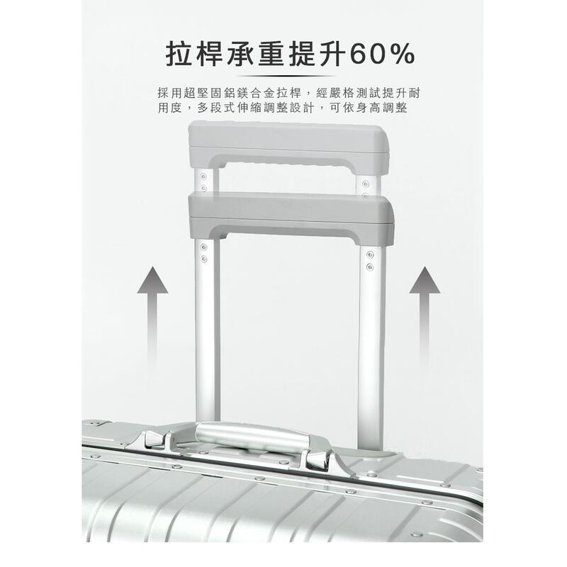 SWISS STYLE] 極緻奢華鋁鎂合金行李箱另有噴砂版20 26 29吋三種尺吋鐵