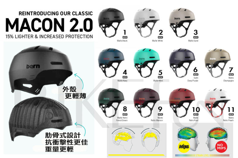 NEIGHBORHOOD BERN MACON 2.0 HELMET メット M-