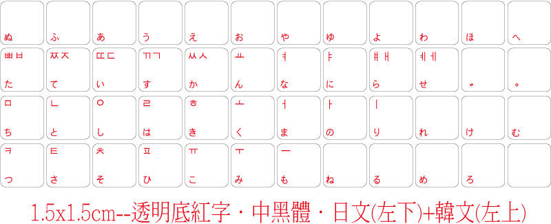 ◎訂製鍵盤貼紙~優質品,不反光筆記型鍵盤．日文(左下)＋韓文(左上)-尺寸:1.5x1.5cm-透明底紅字？中黑體