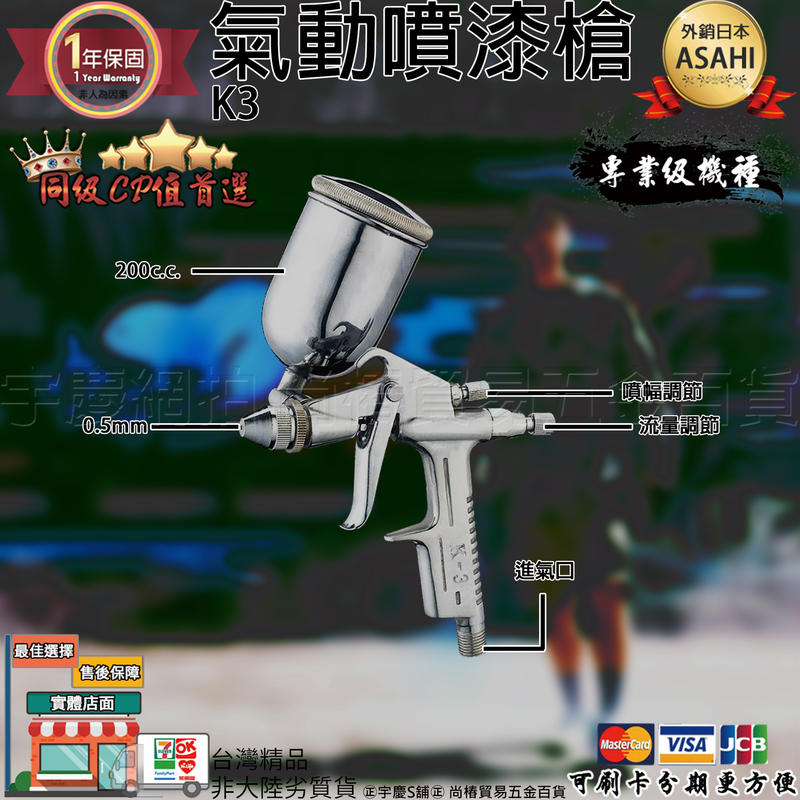 ㊣宇慶S舖㊣刷卡分期｜K3｜專業級 外銷款 新款 雙調紐 噴漆槍 0.5mm 200cc K-3 噴漆槍 油漆噴槍