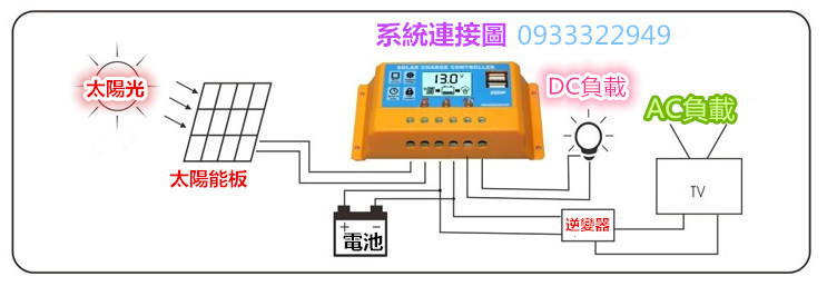 太陽能板控制器12V24V LCD液晶 太陽能電池板控制器30A
