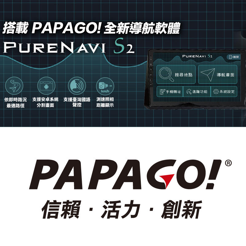 【Sinny小舖】PAPAGO S2 安卓版 Andriod 車用 導航軟體 圖資 車機版 (下標前請先留言詢問)