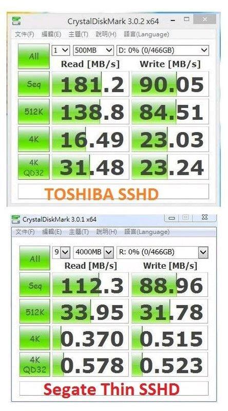 Toshiba sshd clearance