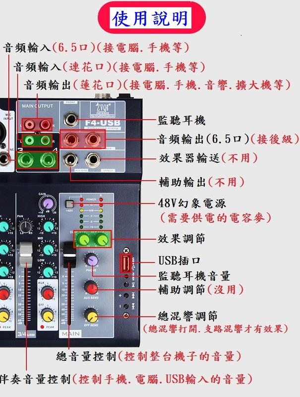 sound compass | micro:bit Images High Quality Grahic (高點舞台音響)全新品 7CH 7軌調音台 USB MP3 便宜賣 MIXER 麥克風迴音 3波段均衡器 48V幻象電源 | 露天市集 | 全 ...