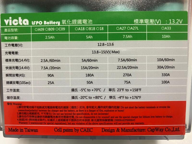 【普龍貢-實體店面】VICTA 氧化鋰鐵 13.2V 5.0Ah 7號規格 7A-BS  JETS 雷霆系列 A18