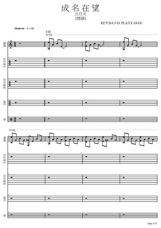 團譜	~[五月天]成名在望~[吉他譜][貝斯譜][鼓譜][鍵盤][五線譜][樂譜]
