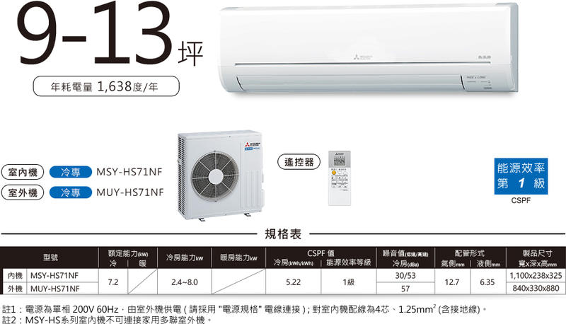 (標準安裝52000元)MITSUBISHI三菱變頻冷專分離式R32一對一冷氣MSY-HS71NF MUY-HS71NF
