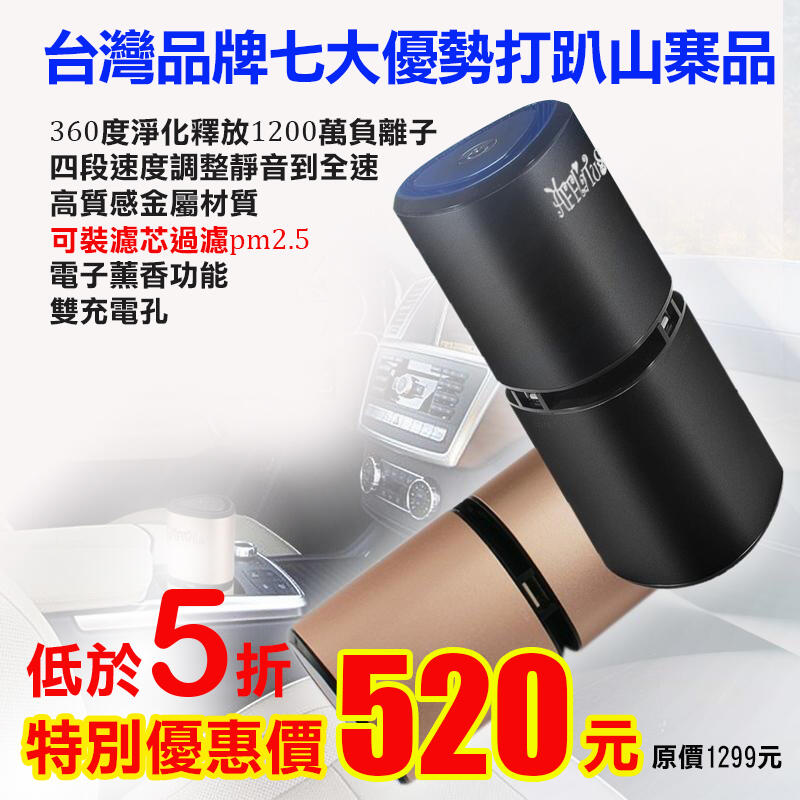 【台灣品牌】最新款HEPA濾網過濾PM2.5 N12空氣濾清淨器1200萬負離子低於五折限時挑戰全台優惠