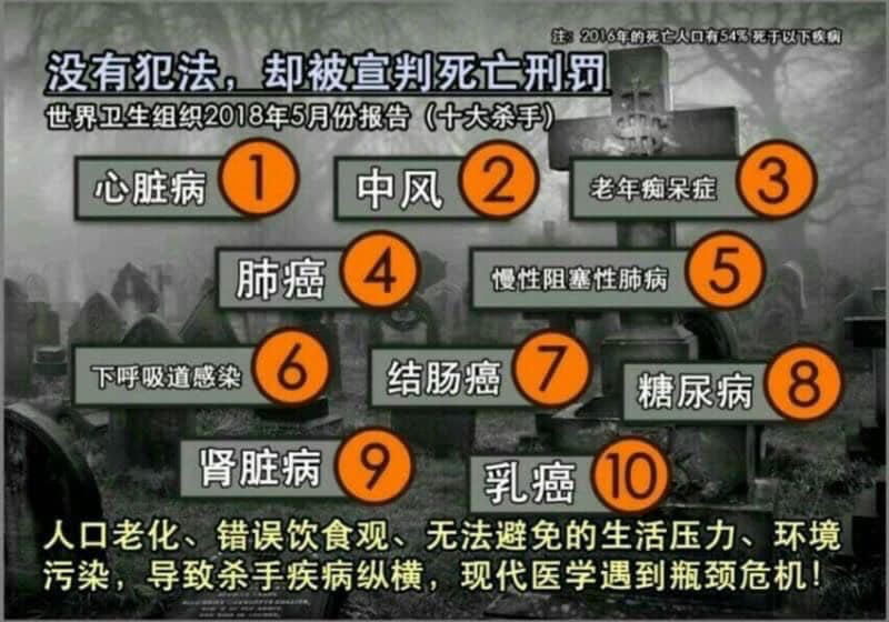 特價限量！原價14800元再生細胞遠離疾病(逆轉老化)！6分期0利率千倍成效ALPHA 大藥廠140天保健口服活細胞！