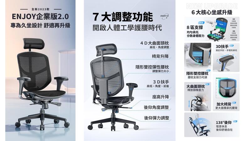 台灣萬元以下人體工學椅冠軍  ENJOY-121企業版 2.0  (採美製MATREX網 W09系列 )