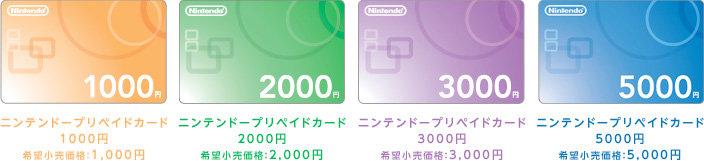 日本 任天堂 點數卡 儲值卡 Wii WiiU 3DS 1000 2000 3000 5000 10000 免運費