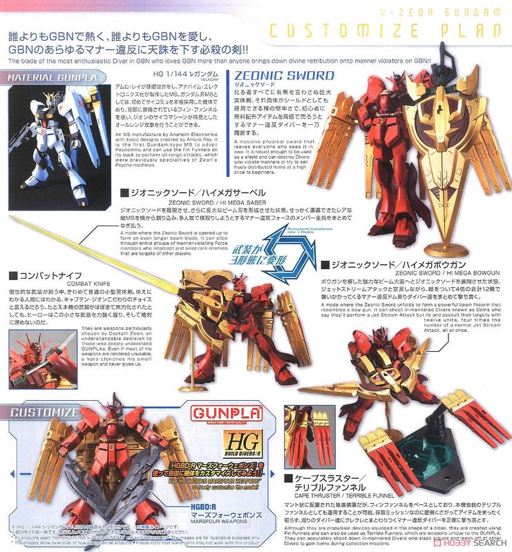 【鋼普拉】現貨 BANDAI 鋼彈創鬥者 HGBD:R 1/144 #005 ν-ZEON GUNDAM 吉翁鋼彈