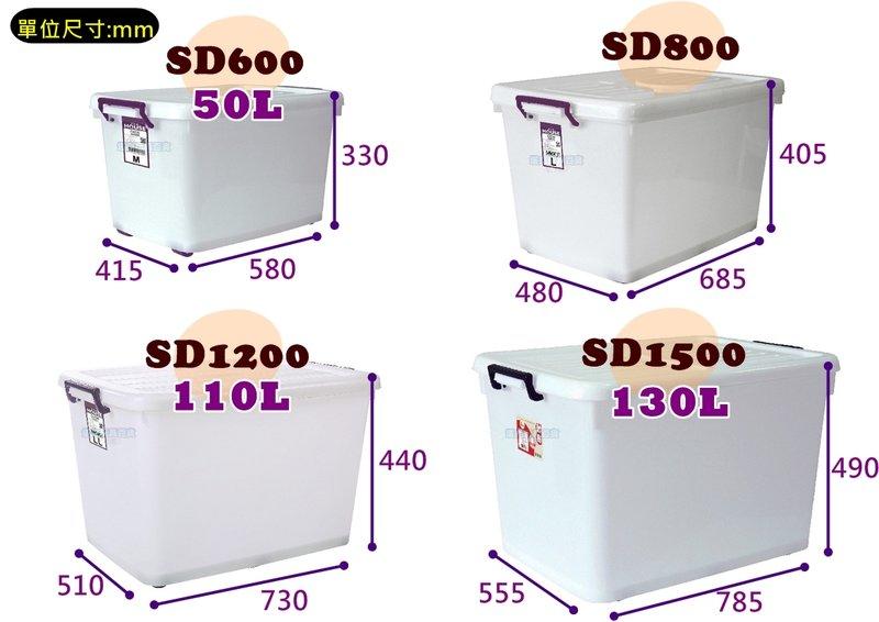 MIT 收納箱 大 儲水箱 整理箱 加蓋 蓄水桶 置物箱 滑輪 110L SD1200【H11002405】塔克百貨