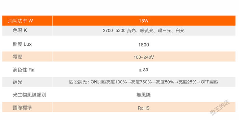【燈王的店】OSRAM歐司朗 LED 15W 晶漾檯燈LEDVANCE 護眼檯燈 閱讀燈 LEDCRYSTAL/15W