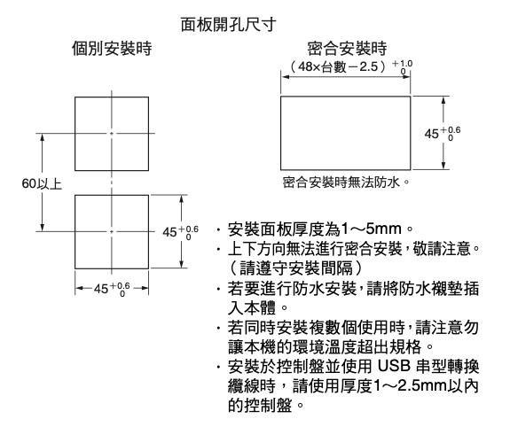 I 歐姆龍OMRON 溫度控制器公司貨正品E5CB系列| 露天市集| 全台最大的網