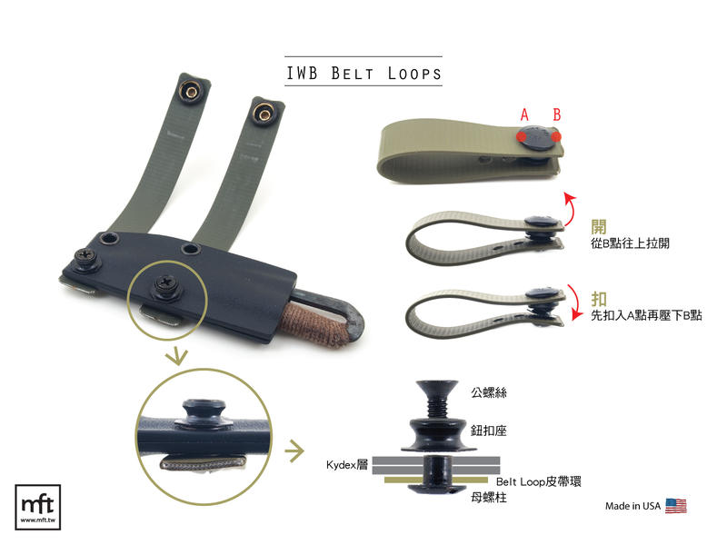 MFT 美國 IWB Belt Loops 橫向繫掛 皮帶環扣組件 Kydex刀鞘適用