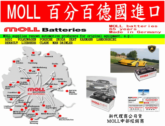 MOLL電池經銷,汽車電池德國原裝進口,56219,56530,57069,57412,58045,60038最新進口,莫爾規格表60元