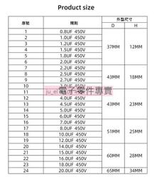 CBB61啟動電容器 電機風扇空調電容1/1.2/1.5/1...