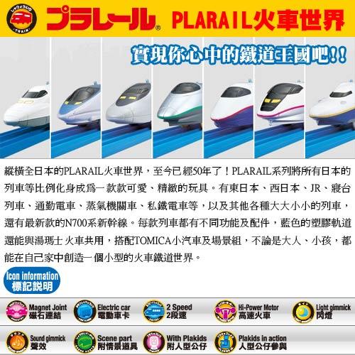 PLARAIL電動湯瑪士小火車_TS-04高登_83196日本平行輸入TOMY多美火車