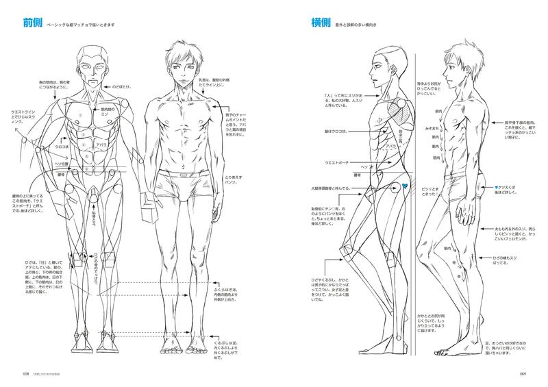 現貨)9784403650673 男のお尻の描き方男性臀部的描繪畫法| 露天市集