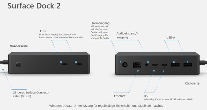 最新二代! Surface Pro 5 6 7 8 9用※台北快貨※微軟Microsoft Dock 2