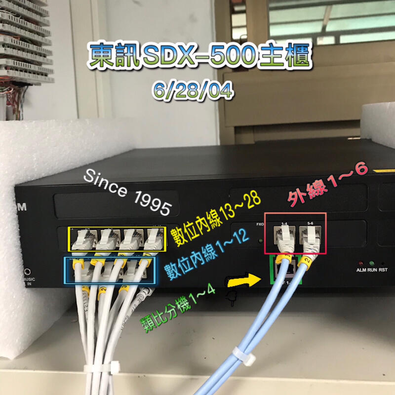 Since1995—東訊SDX-500 門口機套裝組—