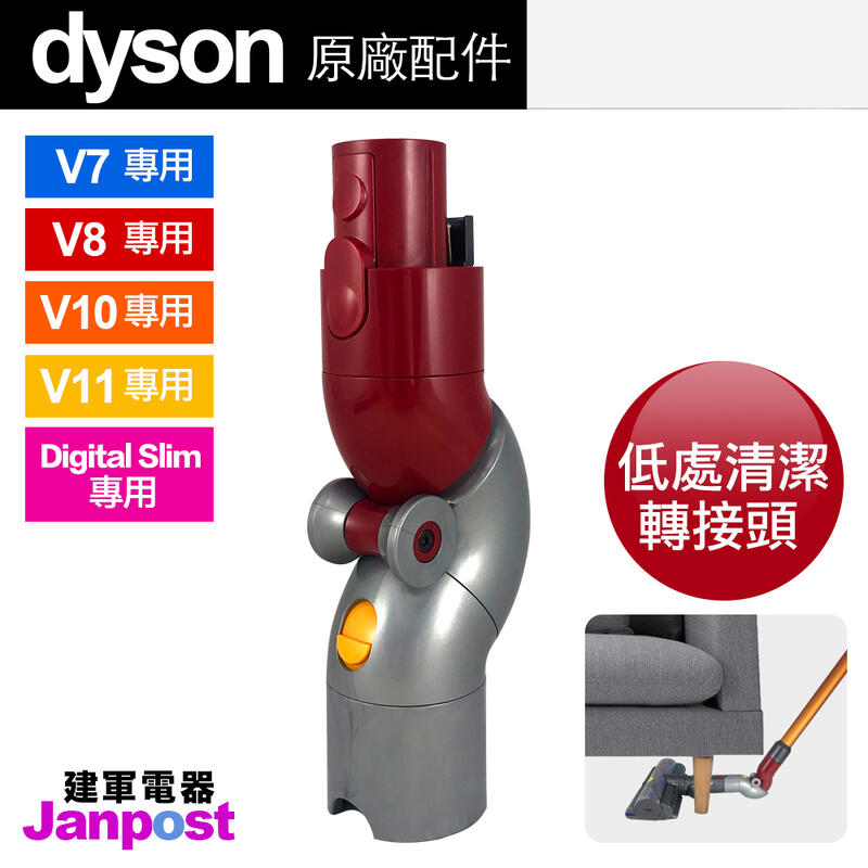 附發票 [建軍電器] Dyson V7 V8 V10 V11 SV18 原廠 100%全新 底部清潔轉接頭