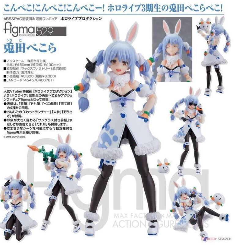 現貨.S] Figma 529 Hololive 兔田佩克拉兎田ぺこらPEKO 三期生可動公仔