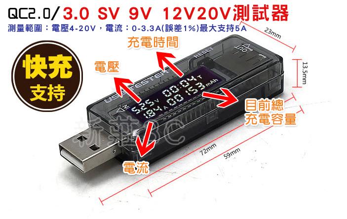 【新莊3C】QC2/3.0 USB測試器 5V~20V電壓usb 手機快充容量電流表