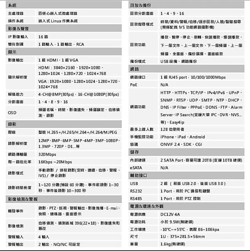 大華800萬16路 4K NVR 數位監控主機 DHI-NVR4116HS-4KS3 錄影主機 遠端監控